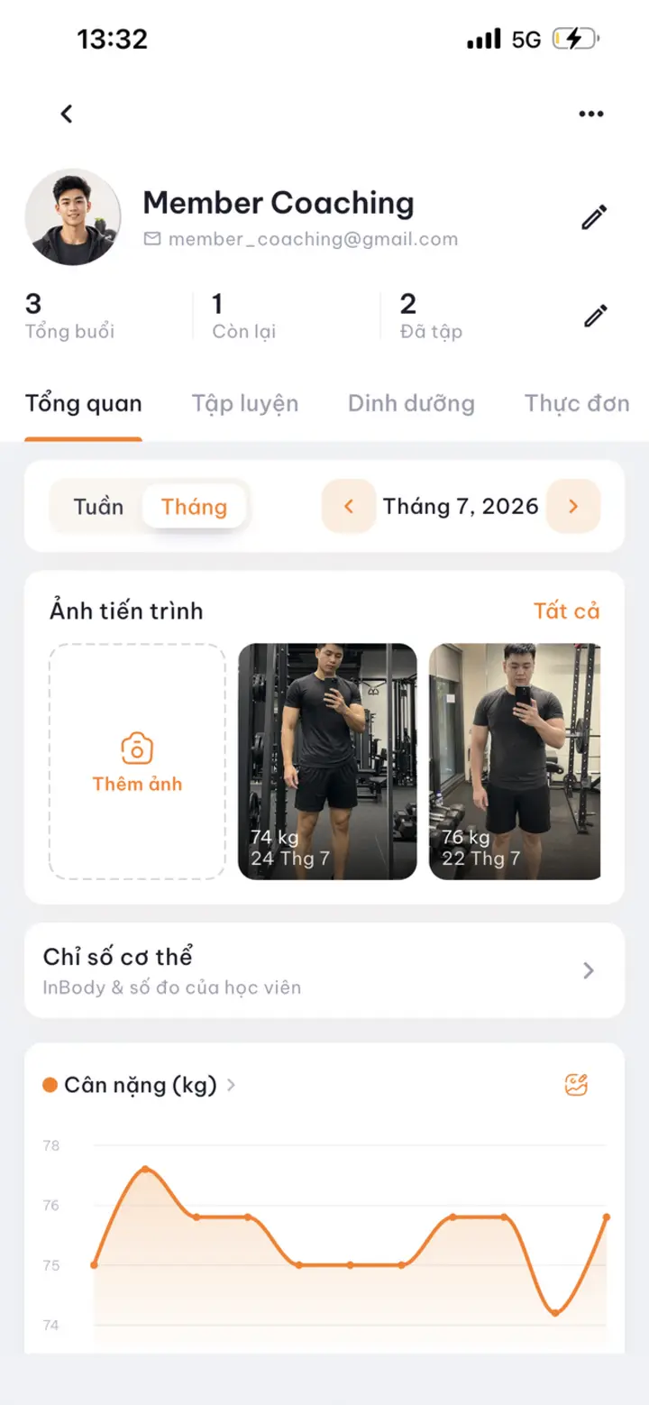 Màn hình tổng quan học viên